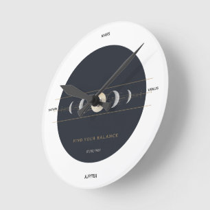 Wanduhr