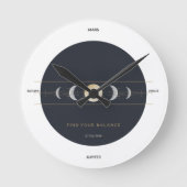 Wanduhr (Vorderseite)