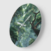 Wanduhr (Winkel)
