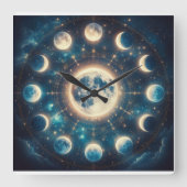 Wanduhr (Vorderseite)