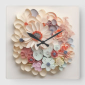 Wanduhr (Vorderseite)