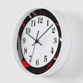 Wanduhr (Winkel)