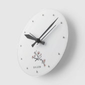 Wanduhr (Winkel)