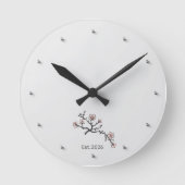 Wanduhr (Vorderseite)
