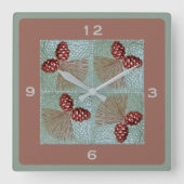 Wanduhr auf dem Pinecone Square (Vorderseite)