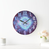 Wanduhr Elektrische Energie (Zuhause)