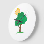 Wanduhr für Bäume und Sonne (Winkel)