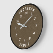Wanduhr mit Familienname (Winkel)