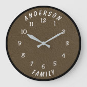 Wanduhr mit Familienname (Vorderseite)