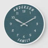 Wanduhr mit Familienname (Vorderseite)