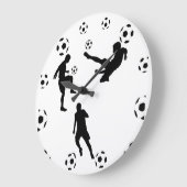 Wanduhr Welt des Fußballs (Winkel)