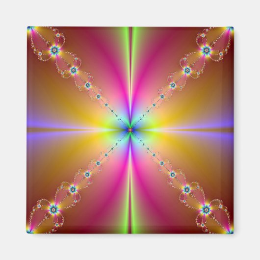 Wann begann die Zeit Magnet (Vorne)