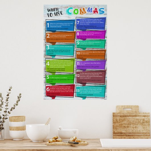 Wann verwenden Sie Commas Interpunktion Chart Post Poster (Küche)