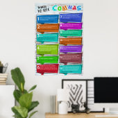 Wann verwenden Sie Commas Interpunktion Chart Post Poster (Heimbüro)