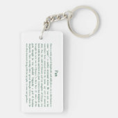 Wannen-Schlüsselanhänger Schlüsselanhänger (Rückseite)