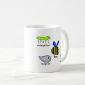 Wanze. Becher Kaffeetasse (VorderseiteRechts)