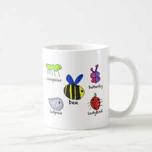 Wanze. Becher Kaffeetasse