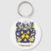 Wappenkleidung (Familienwappen) Schlüsselanhänger (Vorderseite)