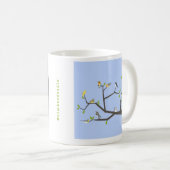 Warbler-Tasse Kaffeetasse (VorderseiteRechts)
