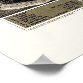 Wareham, MA Panoramic Map - 1885 Poster (Ecke)