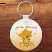 Warenkorb #10 schlüsselanhänger (Vorderseite)