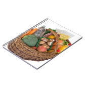 Warenkorb mit Lebensmitteln Obst und Gemüse Notizblock (Linke Seite)