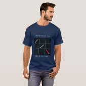 Wargames Tribute T - Shirt (Vorne ganz)