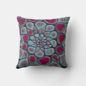 Warme Impressionen Kissen (Rückseite)