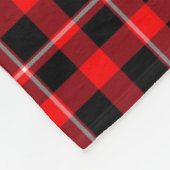 Warme Winterwünsche - Snowman Fleecedecke (Ecke)