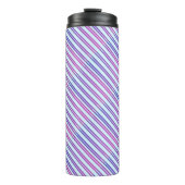 Wärmeableiter Thermosbecher (Vorderseite)