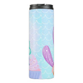 Wärmeleiter Thermosbecher (Rückseite)