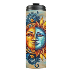 Wärmeleiter Thermosbecher