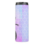 Wärmeleiter Thermosbecher (Rückseite)