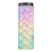 Wärmeleiter Thermosbecher (Rückseite)