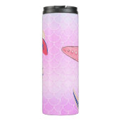 Wärmeleiter Thermosbecher (Rückseite)