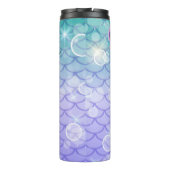 Wärmeleiter Thermosbecher (Rückseite)