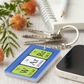 Warmes Periodenschlüsselfeld Schlüsselanhänger (Vorderseite rechts)