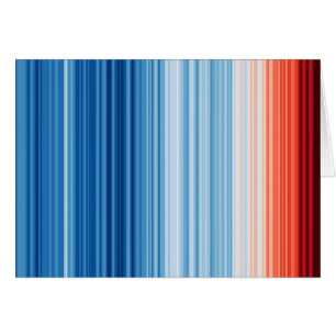 Warming Stripes Karte Globale Temperatur 1850-20