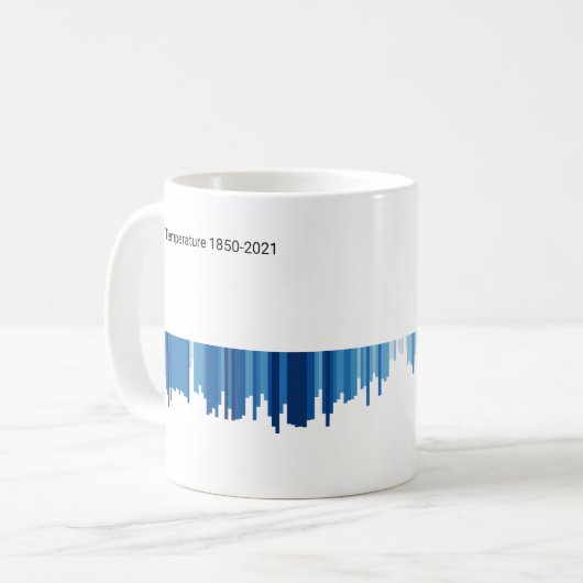 Warming Stripes Mug Bar Graph Kaffeetasse (Vorderseite Links)