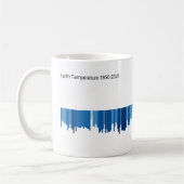 Warming Stripes Mug Bar Graph Kaffeetasse (Links)