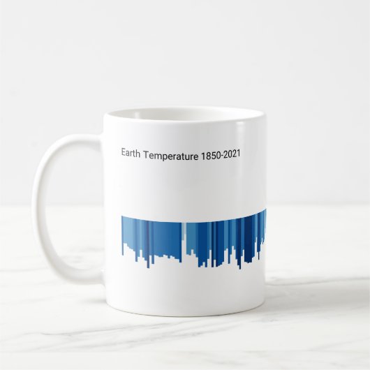 Warming Stripes Mug Bar Graph Kaffeetasse (Links)