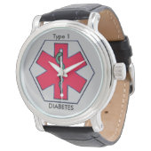 Warnhinweis Armbanduhr (Schrägansicht)