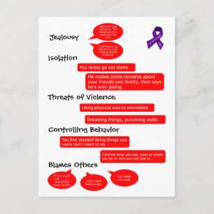 Warnschilder-Karte Postkarte