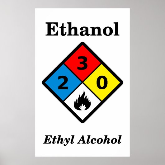 Warnung bei Ethanol MSDS Poster (Vorne)