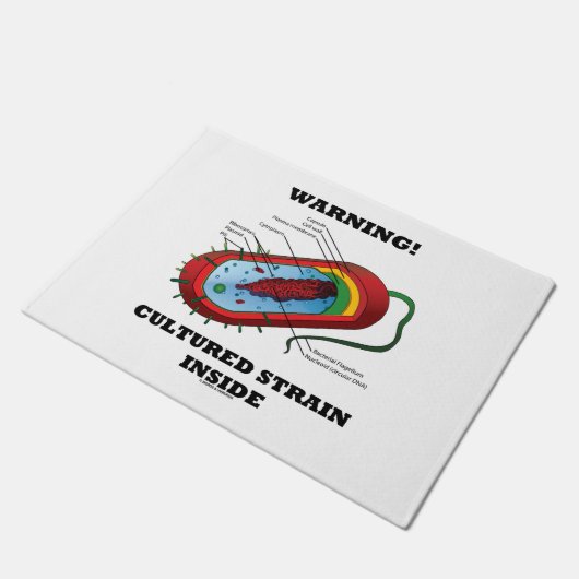 Warnung! Kultivierte Belastung innerhalb der Fußmatte (Schrägansicht)