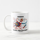 Warnung! Neurales Schaltkreis-Innere Kaffeetasse (Links)