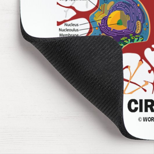 Warnung! Neurales Schaltkreis-Innere Mousepad (Ecke)