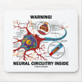 Warnung! Neurales Schaltkreis-Innere Mousepad (Vorne)