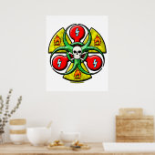 Warnung vor extremen Gefahren Poster (Küche)