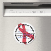 Warnzeichen und Symptome eines Schlaganfalls Magnet (In Situ (Geschirrspüler))